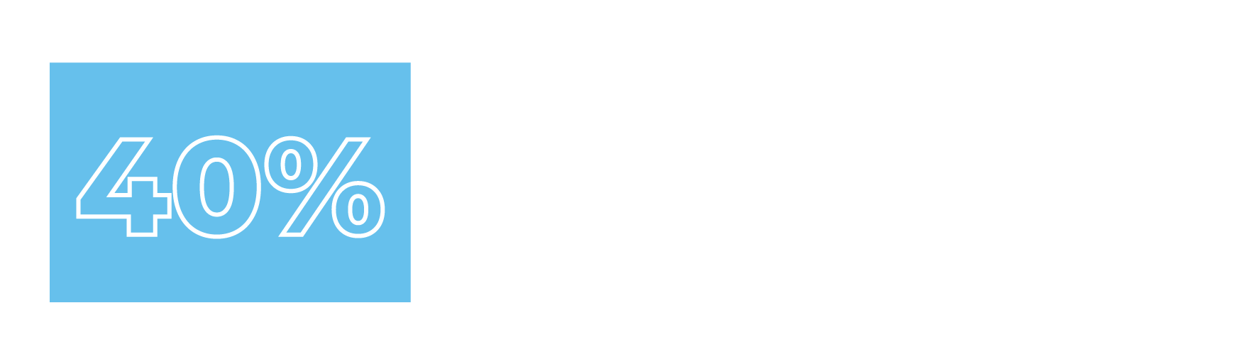 40% of consumers have made a late payment in the past 12 months