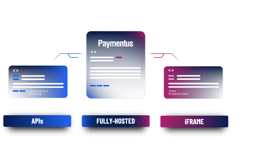 Best-In-Class Billing and Payments | Paymentus